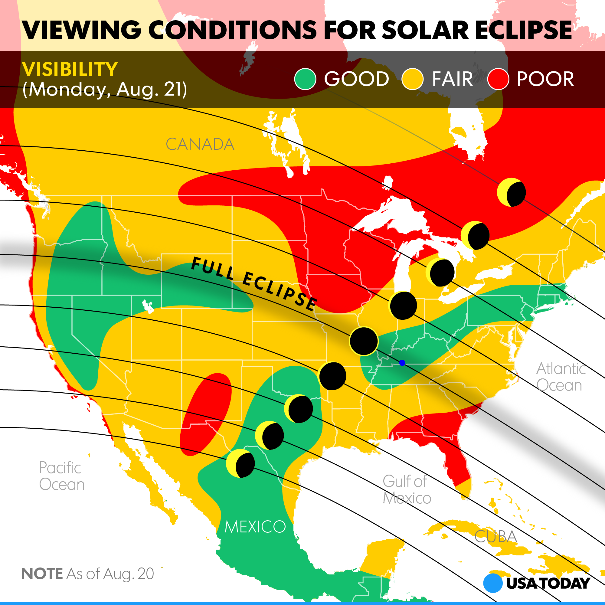 Eclipse Site